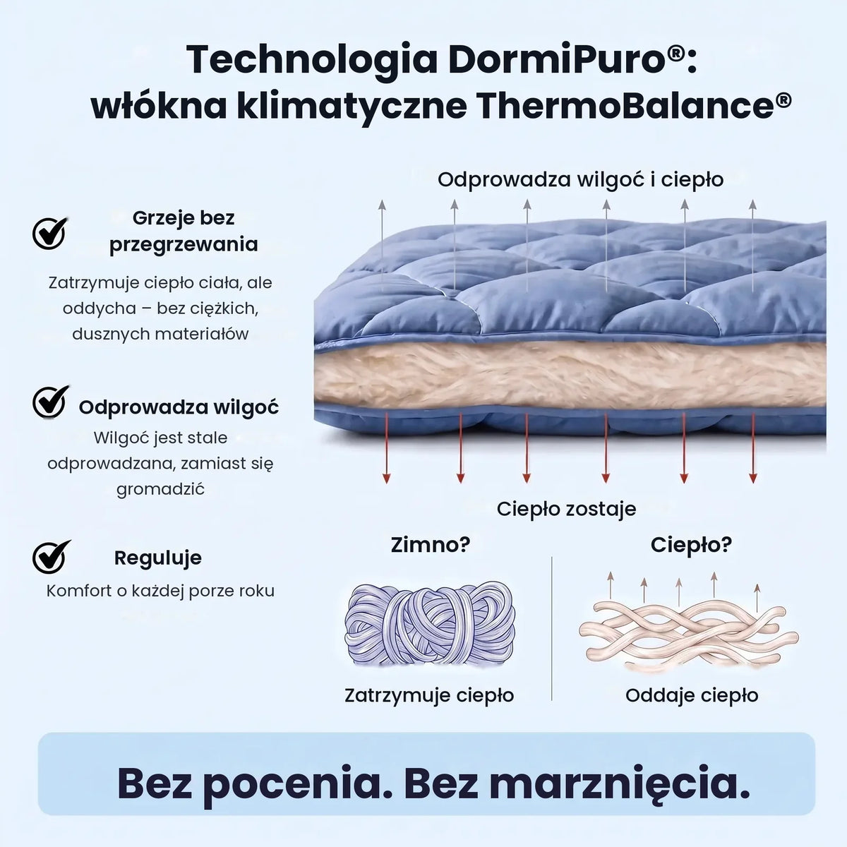 DormiPuro® 2-i-1-täcke [pl]