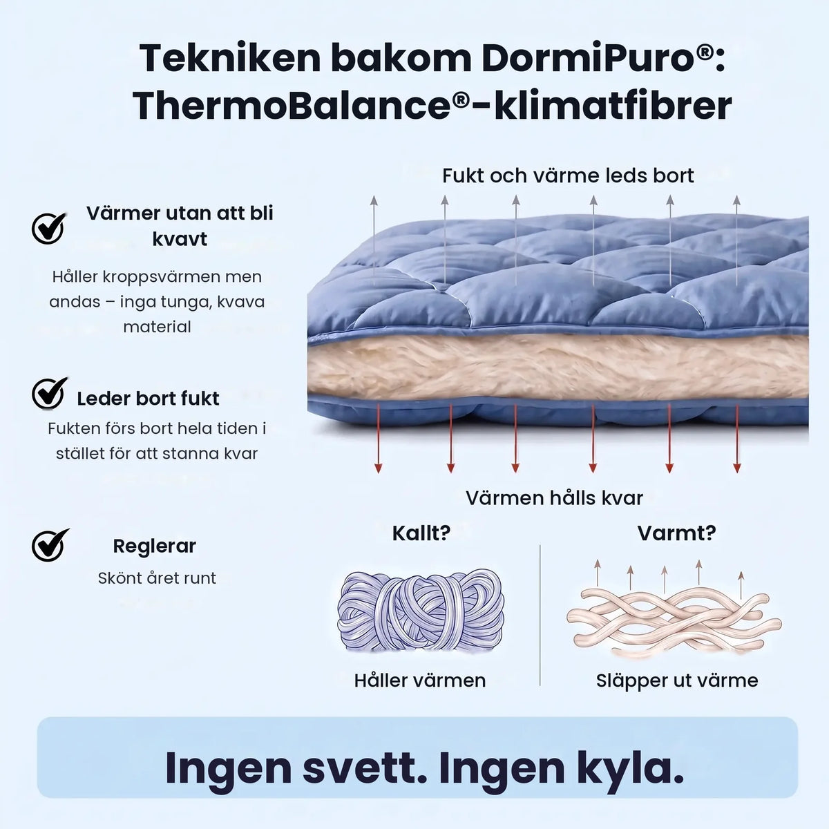 DormiPuro® 2-i-1-täcke [sv]